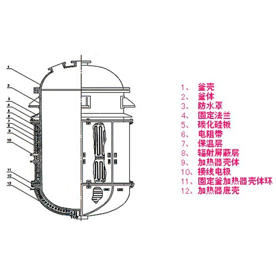 反应釜电加热器.jpg